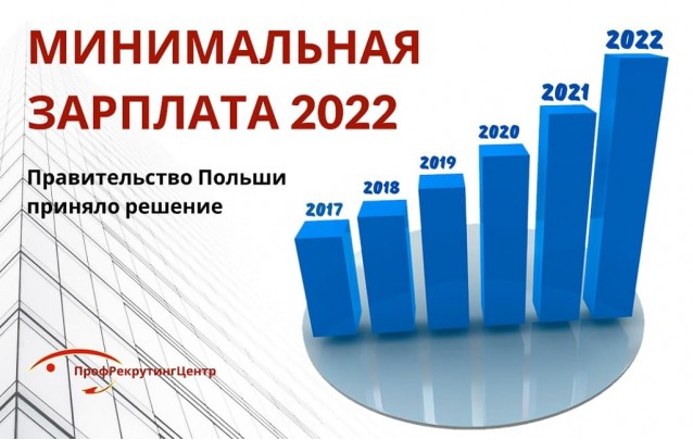Минимальная зарплата в Польше в 2022 году